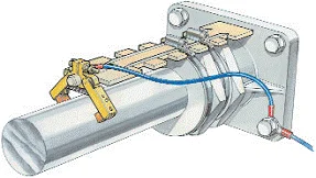 Elektrostatisk eliminator Nr.2
